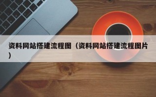 周口资料网站搭建流程图（资料网站搭建流程图片）